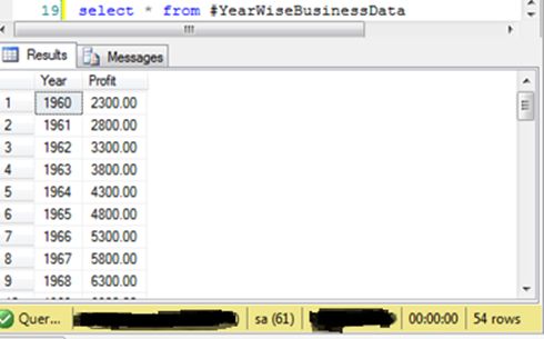 OFFSET and FETCH in SQL Server 2012